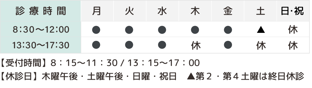 診療時間